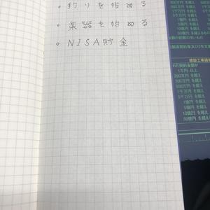 今年の抱負を考えましたー！　　｜釧路市　新築　見学会　【注文住宅】